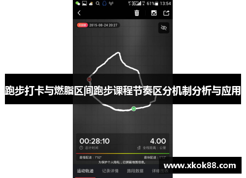 跑步打卡与燃脂区间跑步课程节奏区分机制分析与应用