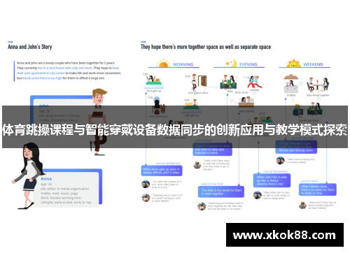 体育跳操课程与智能穿戴设备数据同步的创新应用与教学模式探索